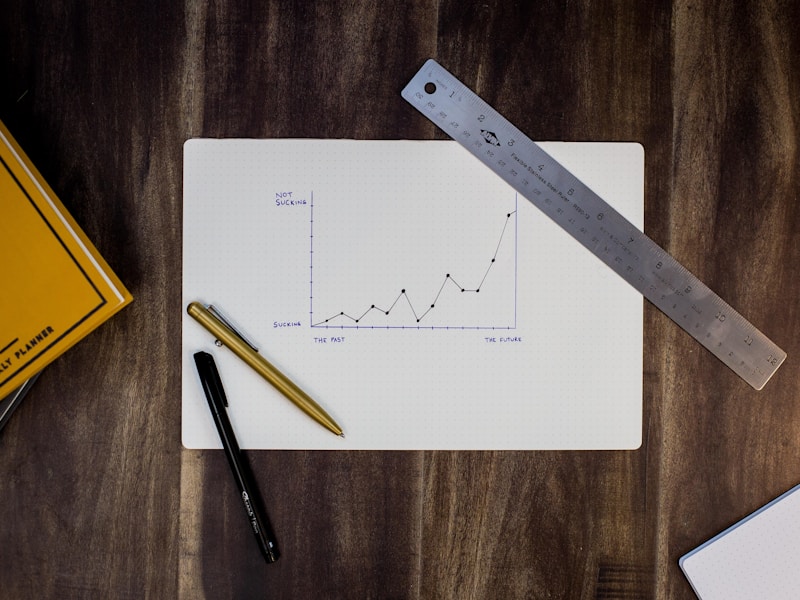 Data visualization and system charts